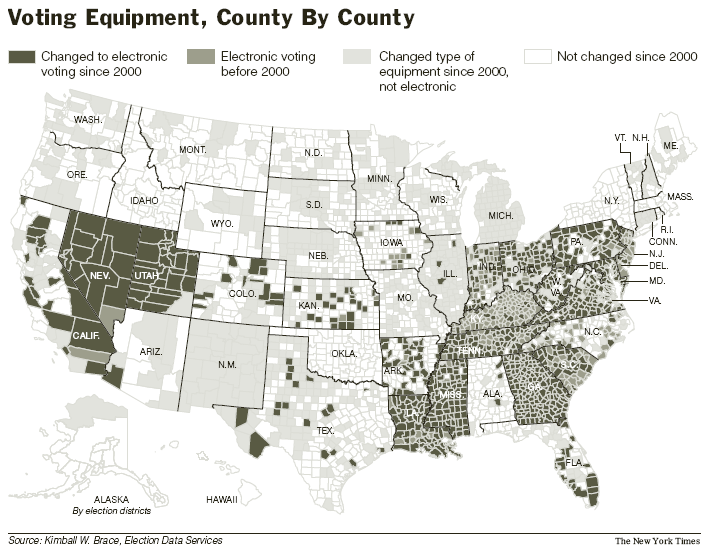 Voting Equipment, County by County
